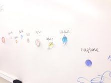 Planet roundup!