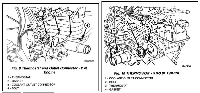 2003 Chrysler town and country thermostat replace #3