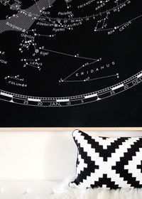 DIY Constellations Tapestry