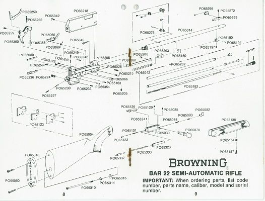 Browning Bar  img-1