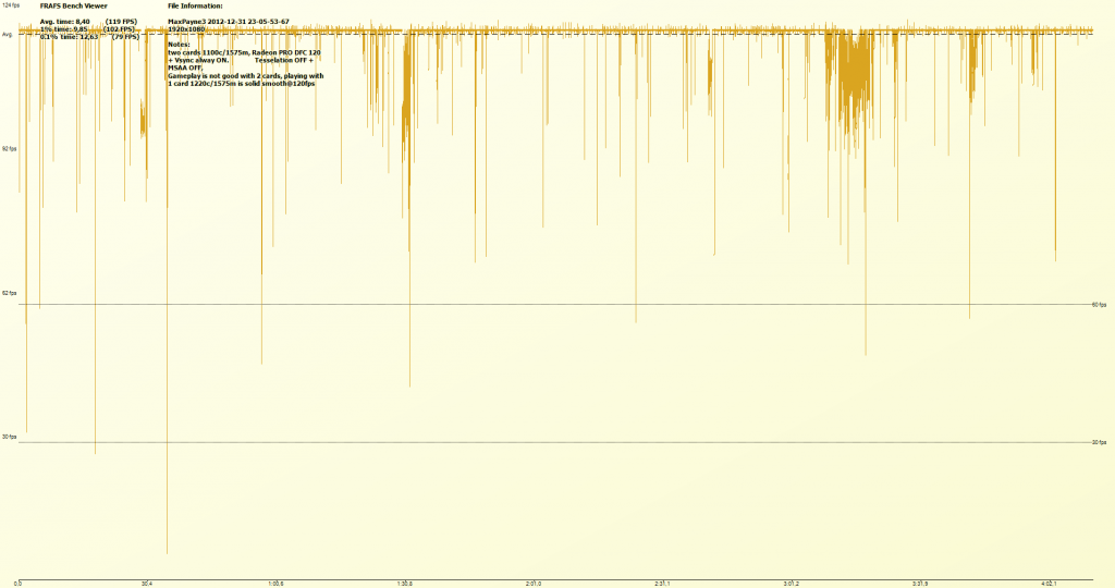 MaxPayne32012-12-3123-05-53-67-FPS_zps4efefebf.png