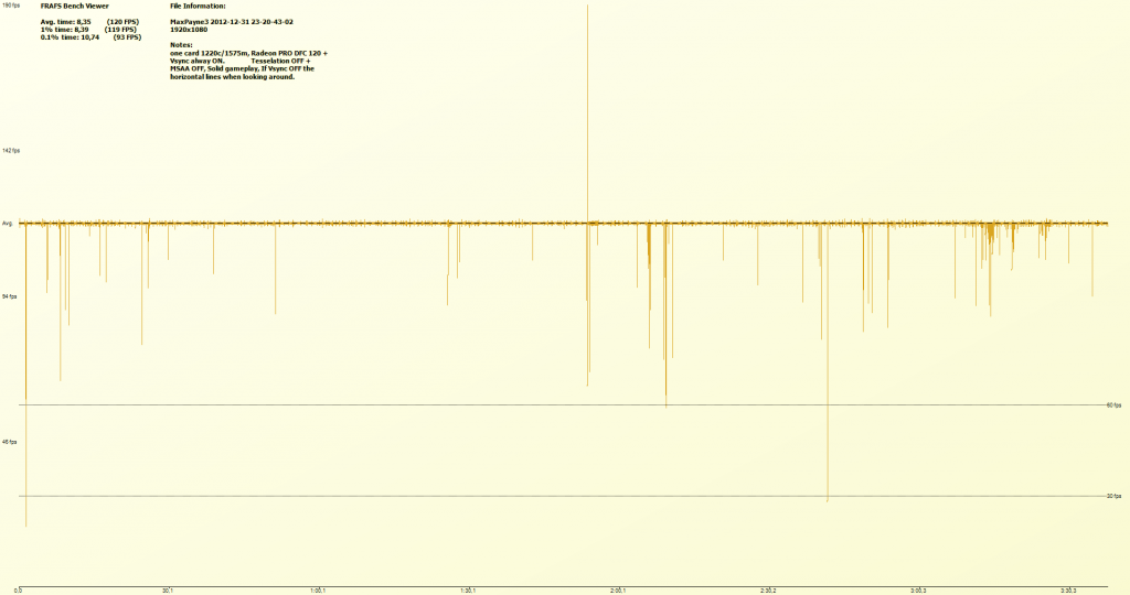 MaxPayne32012-12-3123-20-43-02-FPS_zps93f29c09.png
