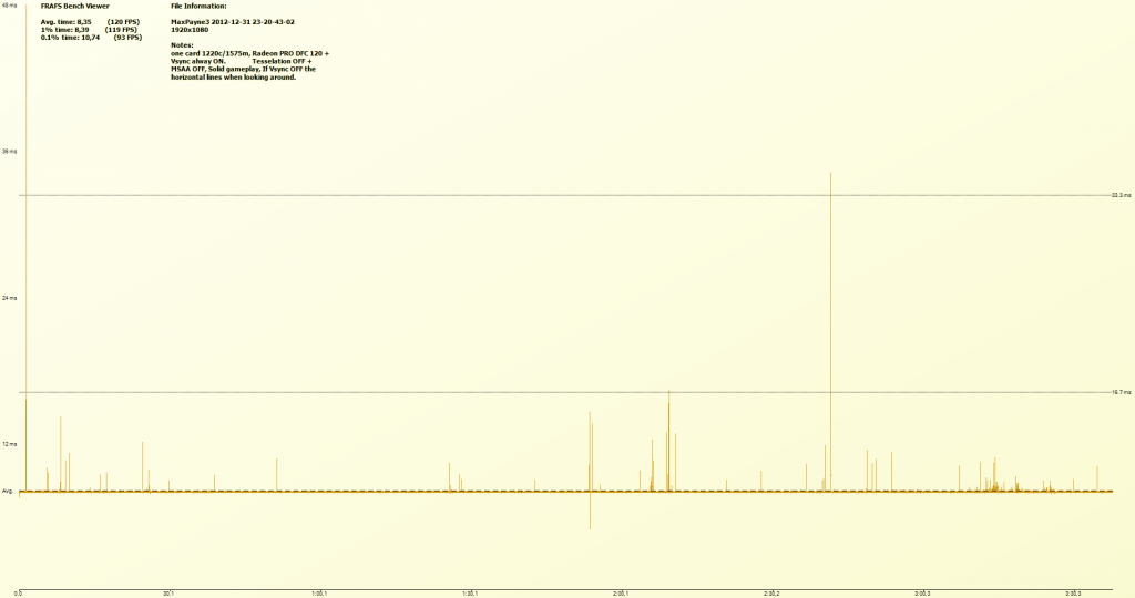 MaxPayne32012-12-3123-20-43-02-Time_zpsd2deadd6.png